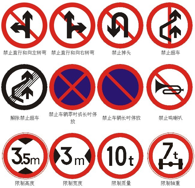 禁令标志